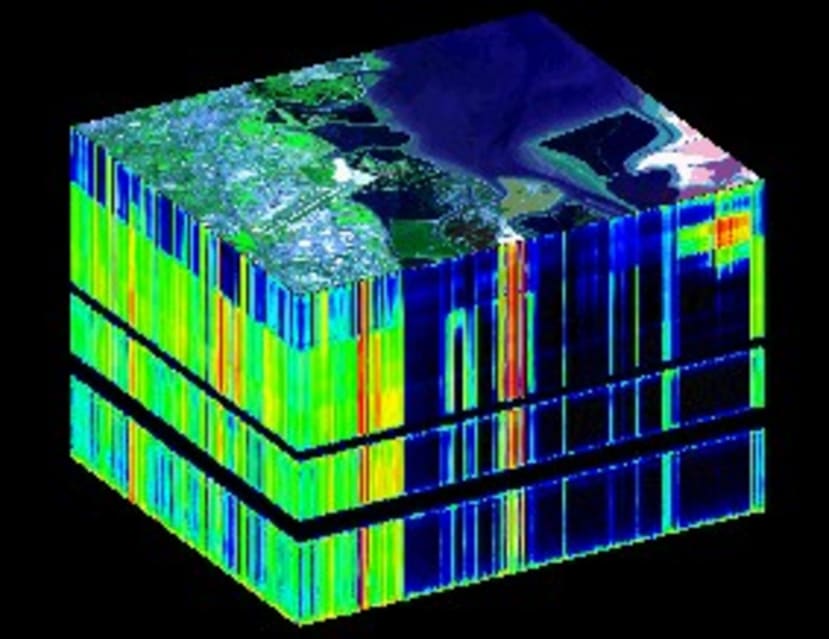 hyperspectral cube