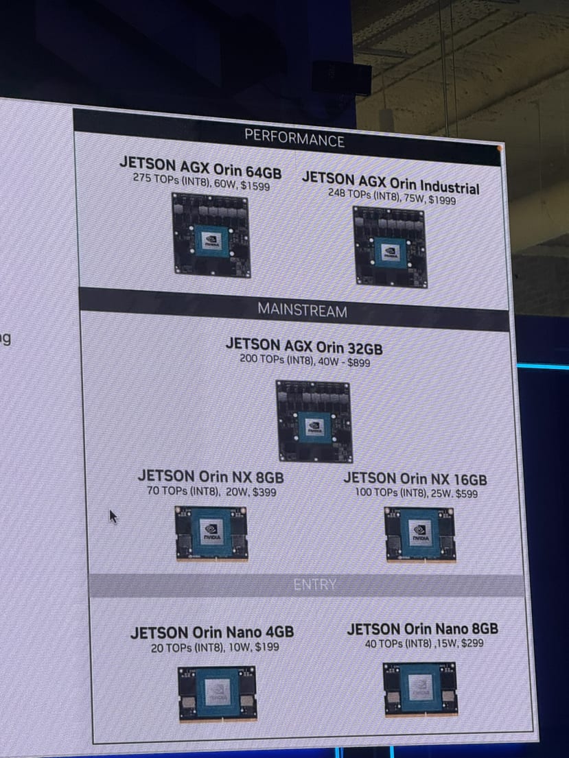New | NVIDIA Jetson AGX Thor | The Future of AI Robotics and Edge ...
