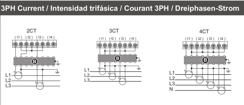 manual shows CT on neutral for four pairs