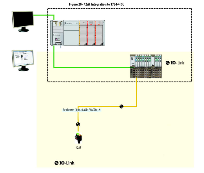 Integration of IO-Link sensors