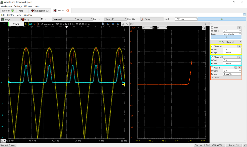 万能計測器Analog discovery2 +BNC コネクタ拡張ボード-