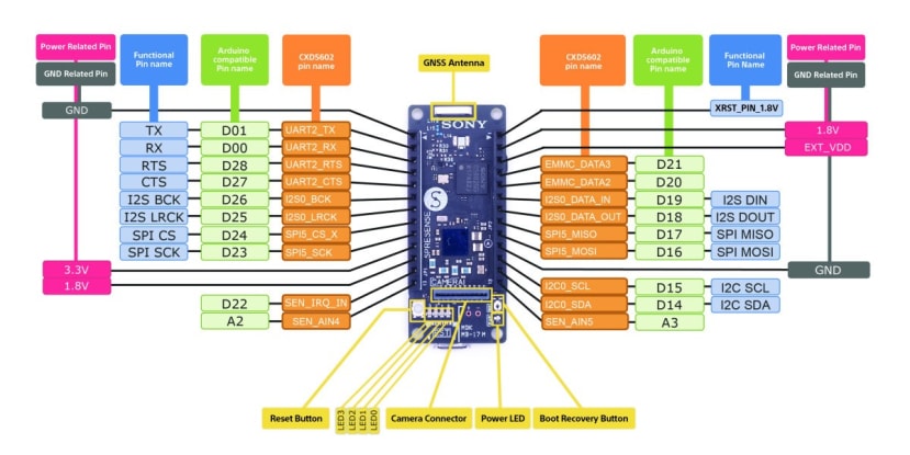 Main-Board_64254ebb490e6fdaedc5b524bc99443540406add.jpg