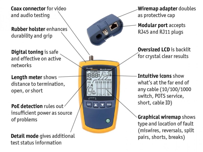 Microscanner2_overview_dcb455598ba6499798351ae87df2c5dcec62324f.png