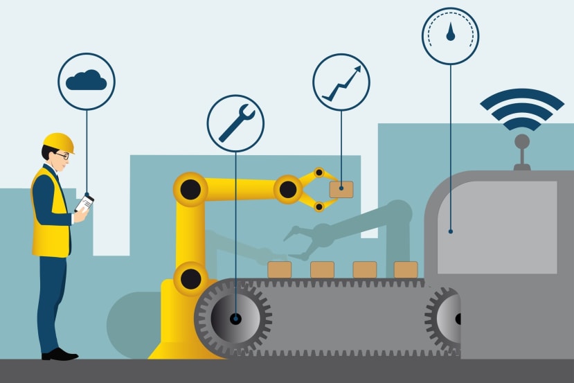 Molex Smart Machines