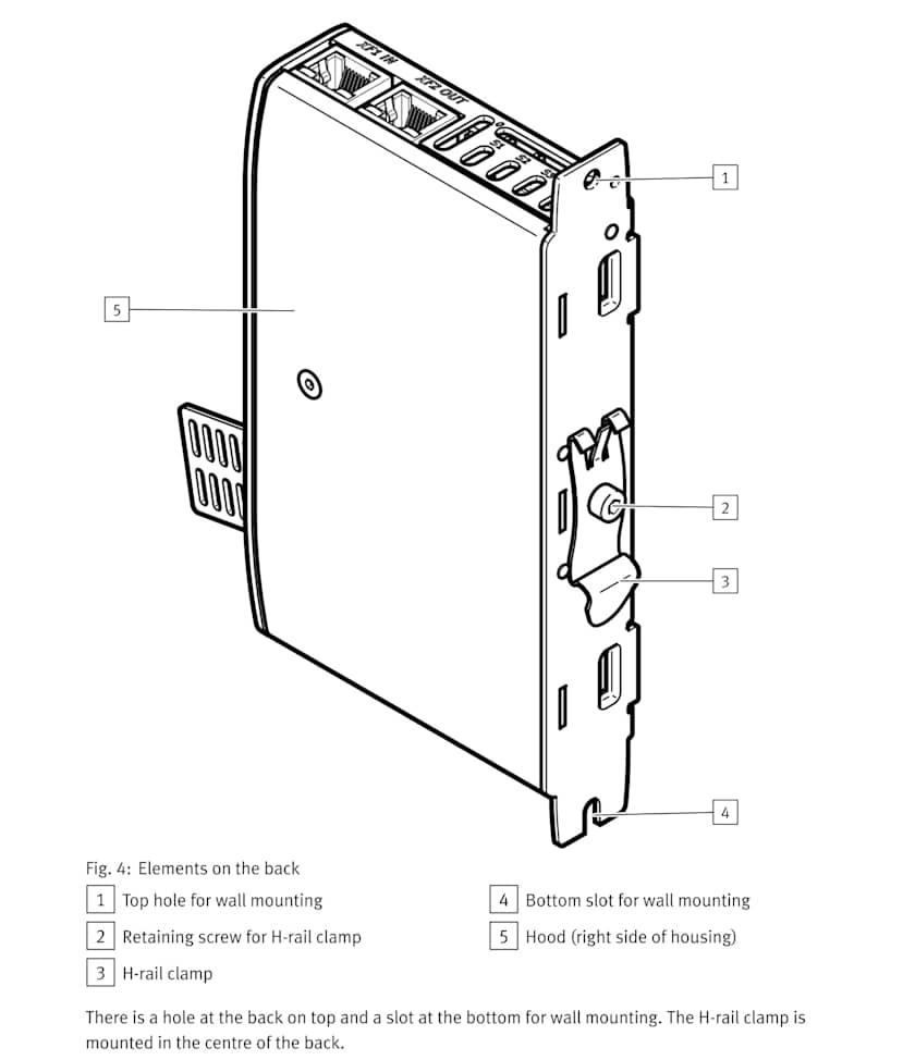 Diagram of drive and fixings