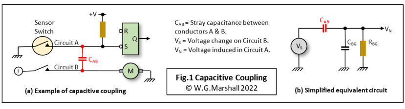 Capacitive Coupling