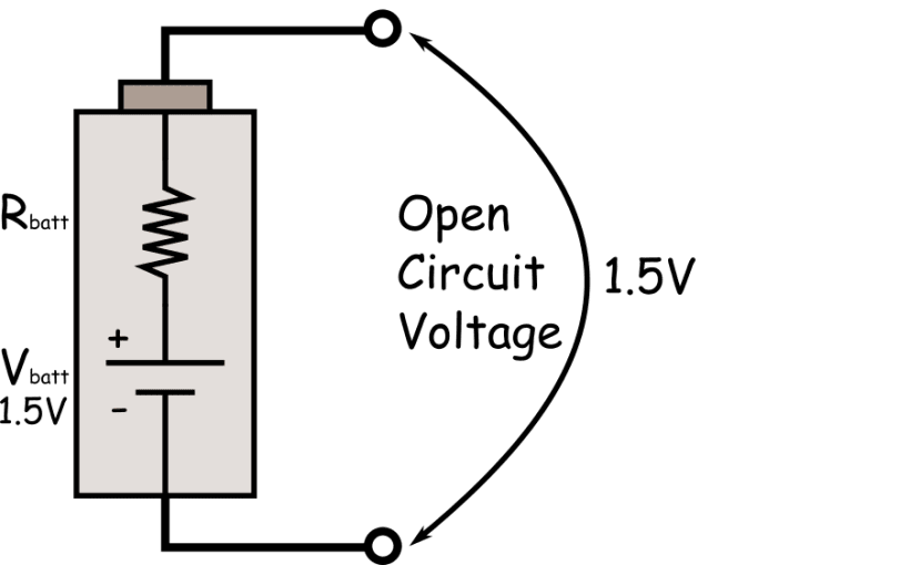Open Circuit battery with internal resistance