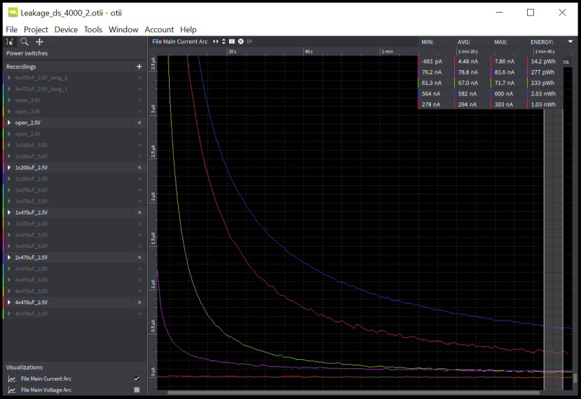 Otii_Arc_battery_leakage_current_measurement_ab3baaae5c9dcf242089b14777c78d935712051c.png