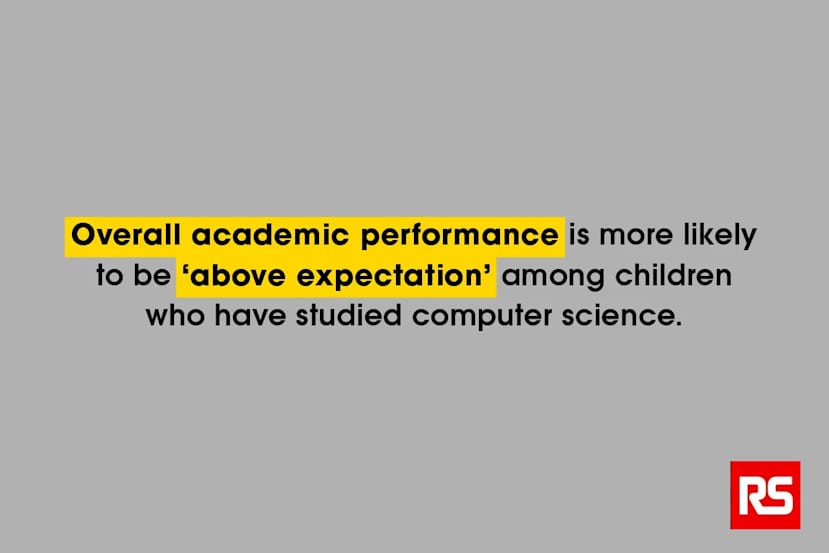 Academic Performance