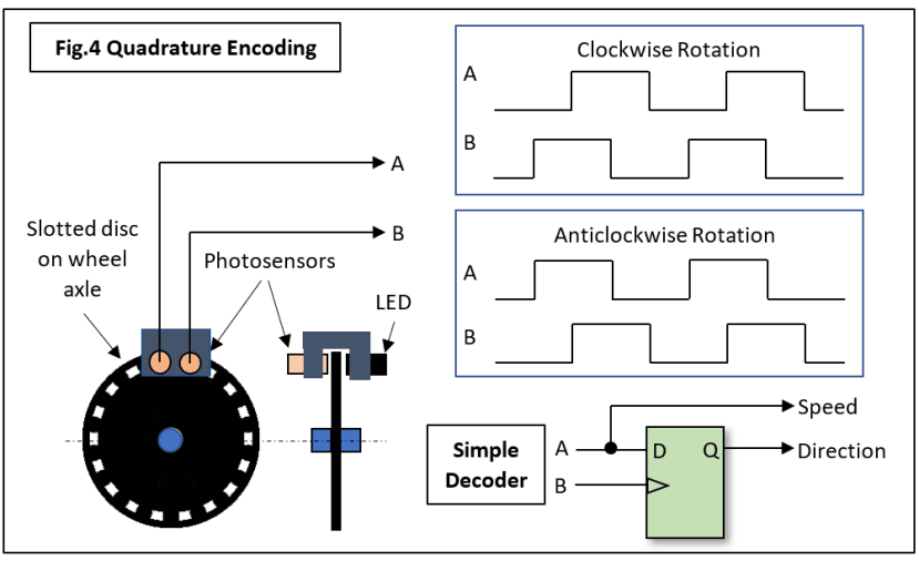 PID2_blog_51_cc5ada60f150d9bdba7bfba707d01df5ac33962d.png