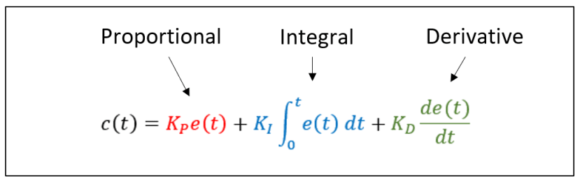 PID_formula_7238c1e6ee94c414c1fc1872898d90cc2ec19e86.png