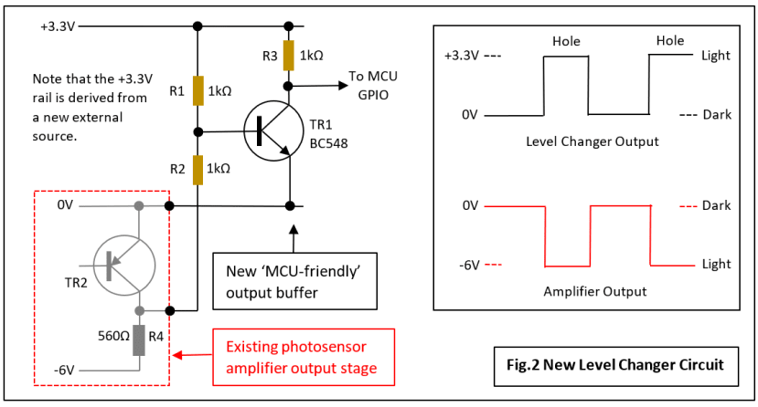 Fig 2 - A level changer is required for each of the nine channels