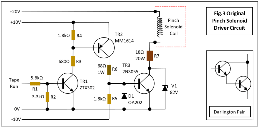 Fig 3 - Pinch Solenoid Driver