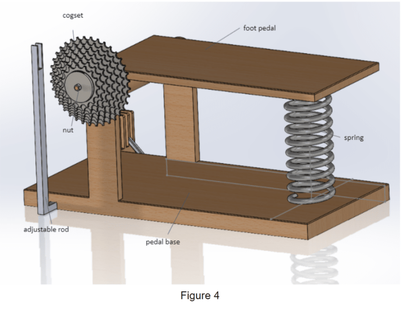 Fig 4 Assembly