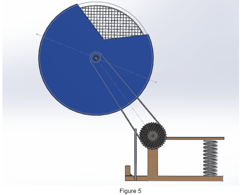 Fig 5 Assembly