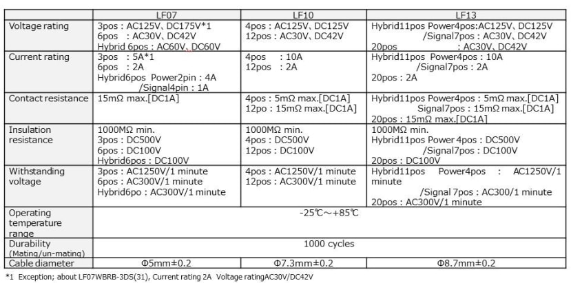 Product_specification_8600336bcf0276145b59a5e0bda05be925746e76.jpg