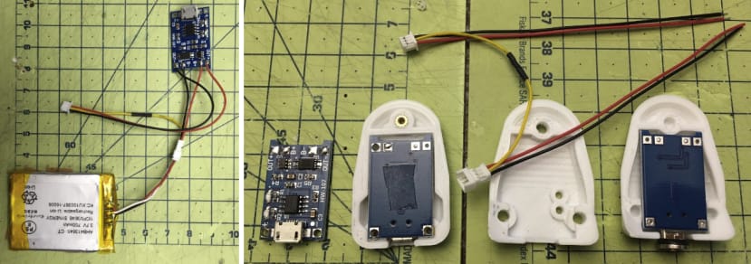 Prototyping process of integration