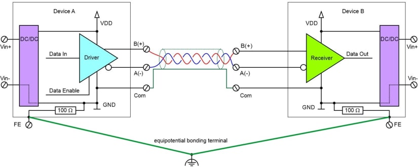 ground loop circuit