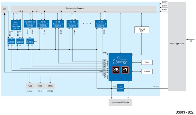 Remote_monitoring_d303f30cc31c7baffea8baef1bb2ab88bcfe26b9.jpg