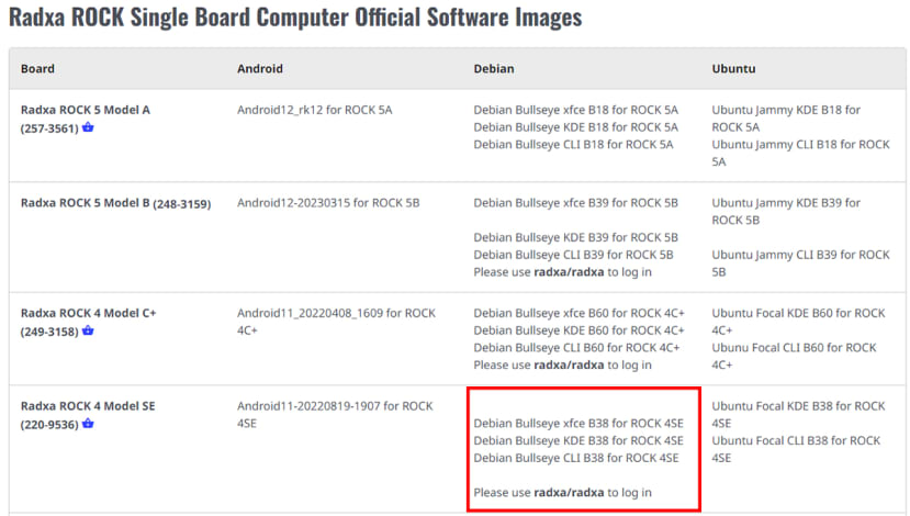 Official Software Images