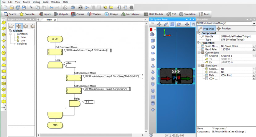 SRF Component Test