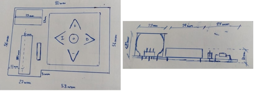 Case Design