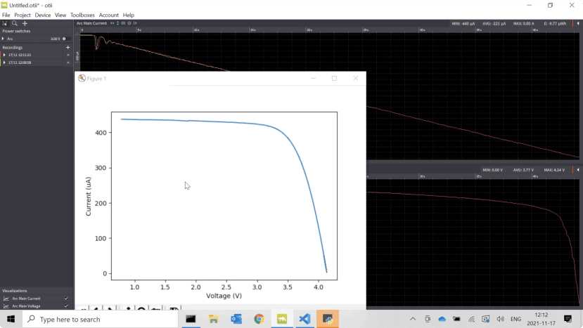 I-V curve with the daylight lamp turned on