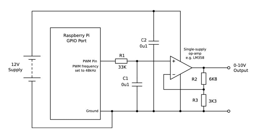 Generating a 0-10V analogue output from the Pi using a filtered PWM output and an op-amp.