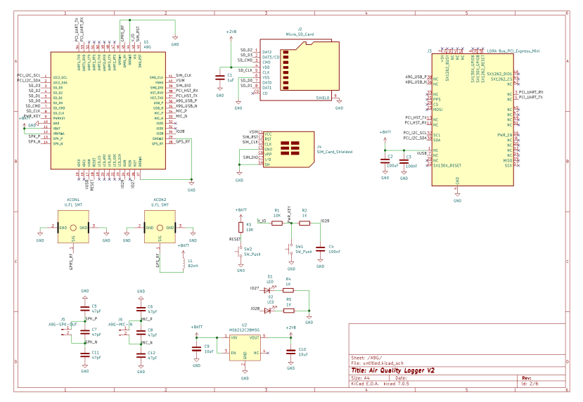 Schematic