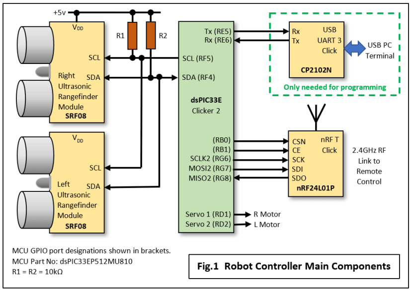 Serial_busses_5_fig1_44db03bd1918d9f76a446d4980db06010fb5ed0e.png