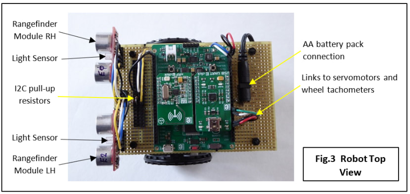 Serial_busses_5_fig3_4b76a1a1436a7dd81656016a93b2c3531b1085fd.png