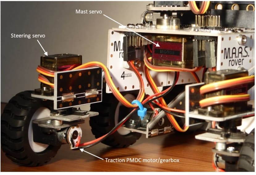 Servos on a 6-Wheel MARS Rover from 4tronix