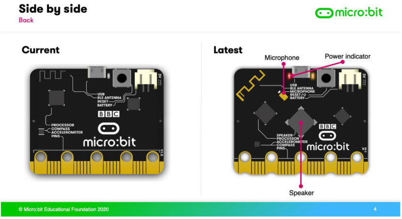 Side by side back image of the mirco:bit v1 compared to the micro:bit v2