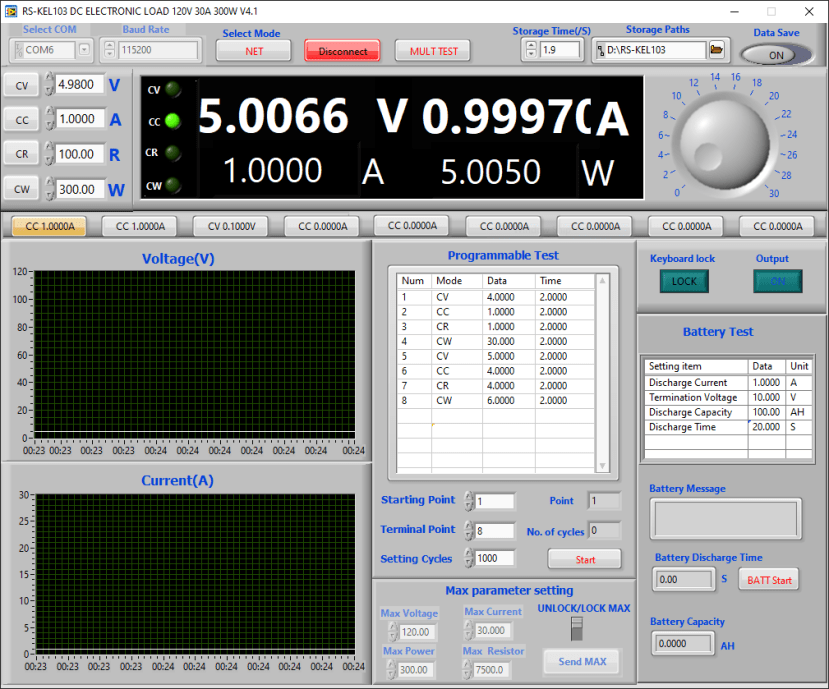 New Tool Day: RS Programmable DC Electronic Load | Test and Measurement