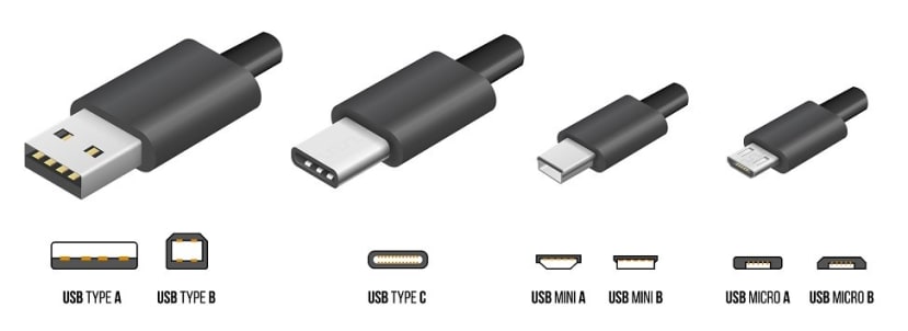 USB_Types_d7501bac5a521220fff69bd8125f4267e6f8e2af.jpg