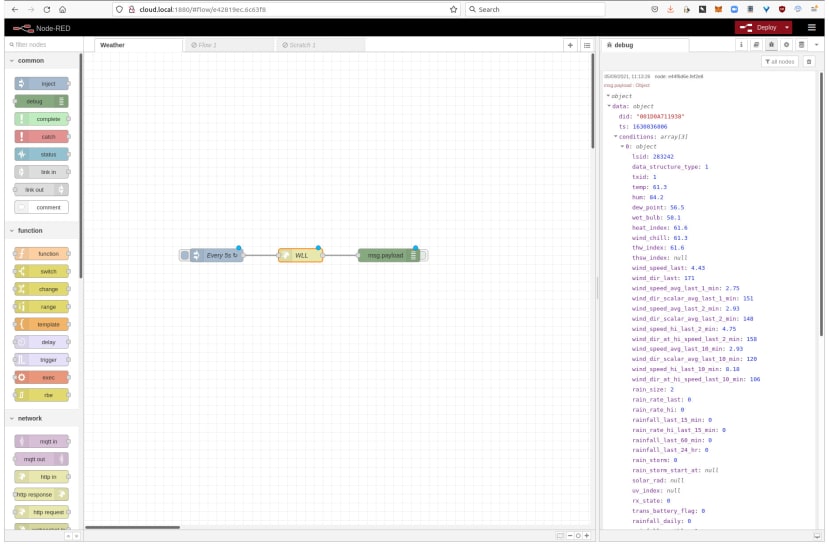 Building a Weather Station Dashboard with a Raspberry Pi Self-hosted ...