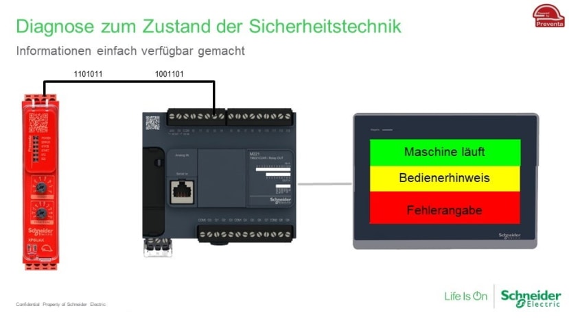 XPS_Diagnose_neu_52c95b47418e2e3aba5f0db5e225c1a778e497ed.jpg