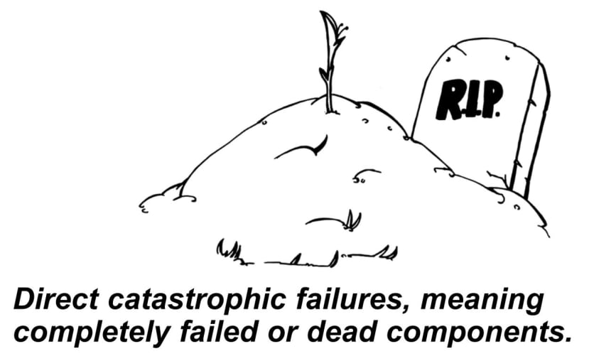 Catastrophic Failure