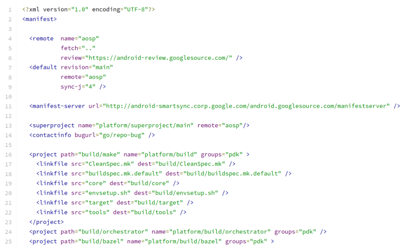 Fragment of an Android repo tool manifest