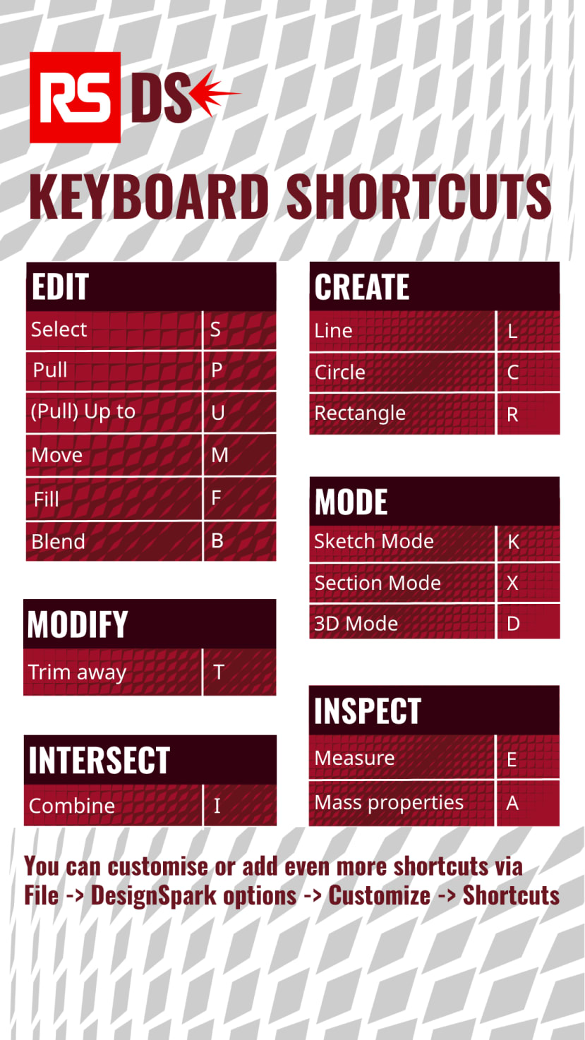 DS Mechanical Cheat Sheet - Portrait