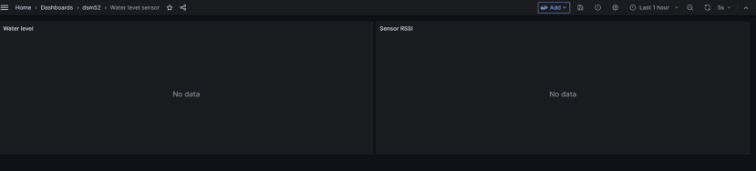 Dashboard for water level sensor - no data