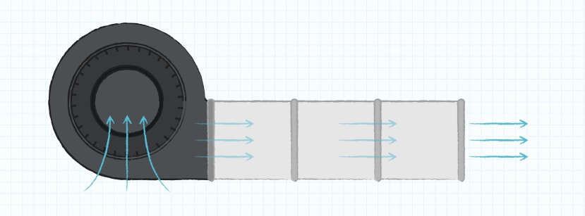 Airflow in a centrifugal fan fitted to a duct