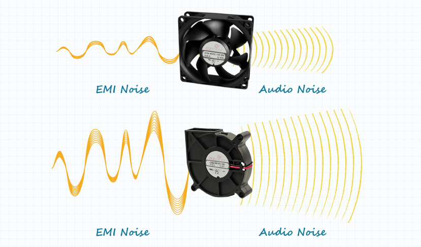 EMI noise from a fan