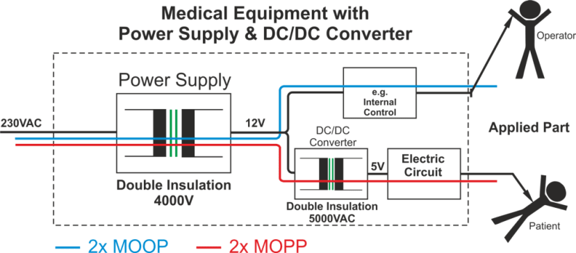 figure2_traco_b704767baf3bc22c5833b1e85a6b02b689d288f6.png