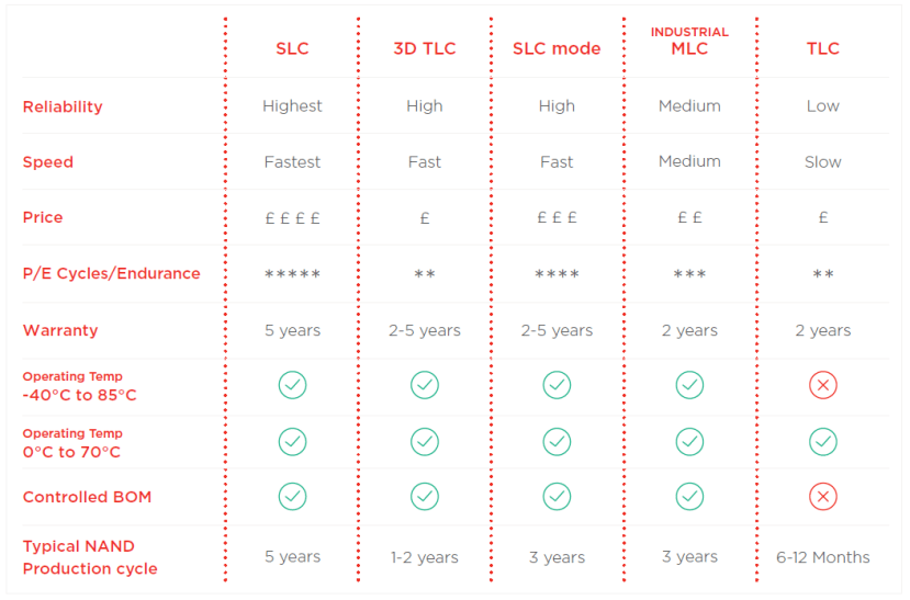 flash_chart2_c07f858a429f56a5395c1c3bbaa385fa03b1ee8b.png