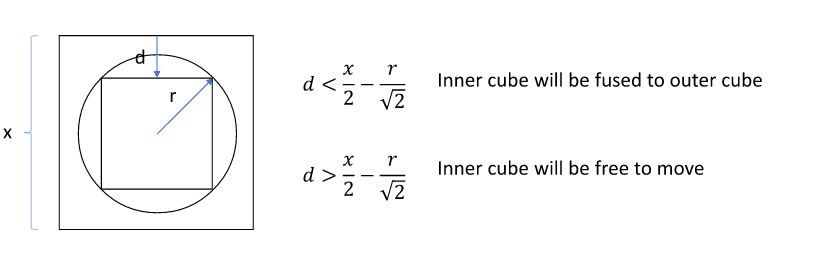 formulae.svg