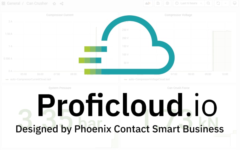 Proficloud.io Image