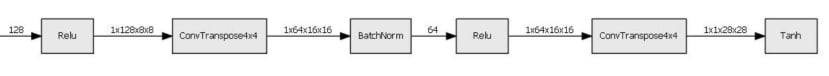 hiddenlayer-flowchart22_d33d79f334f517f8c46f7ef3f080dc145d6fd56e.jpg