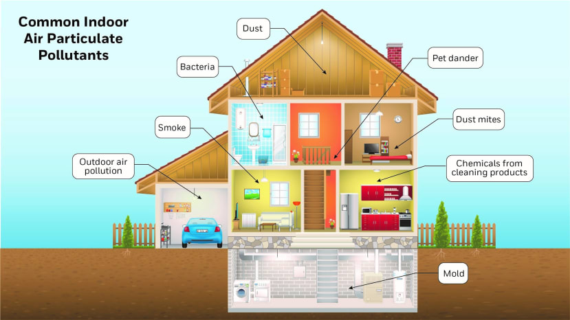 honeywell_particle2_7d0d164dd5b3daeb2eefb03bd5d0efdbf2ac24d5.jpg