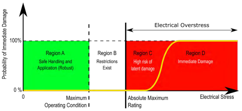 interpreation-of-amr1_3655b680e16d8e04076f4820d97023b512f1b209.png